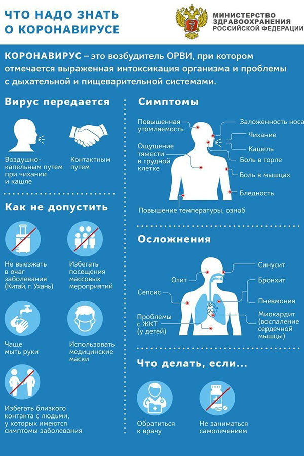 Уважаемые клиенты! ВНИМАНИЕ КАРАНТИН!